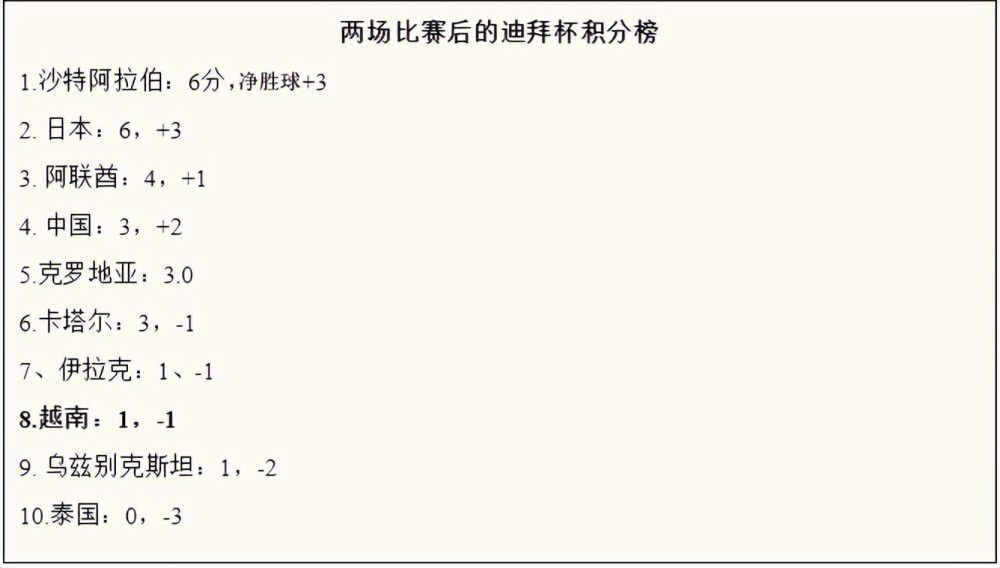 此次剧场版电影中，汪汪队成员的技能设备全面升级，成功化身超能力狗狗，飞天入海，各显神通